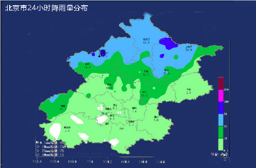 可視化大屏幕